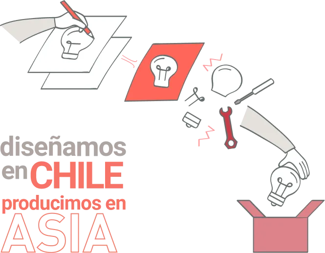 Diseñamos en Chile, producimos en Asia